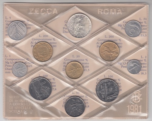 Serie valori set - set, italia